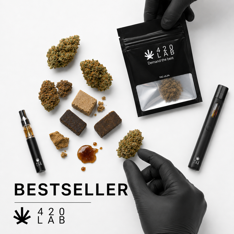 Bestsellers CBD wholesale 420LAB - meilleures ventes B2B Europe à forte rotation